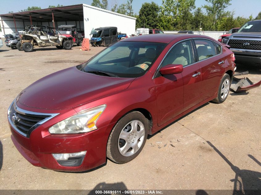 2015 NISSAN ALTIMA 2.5 S - 1N4AL3AP1FN368486
