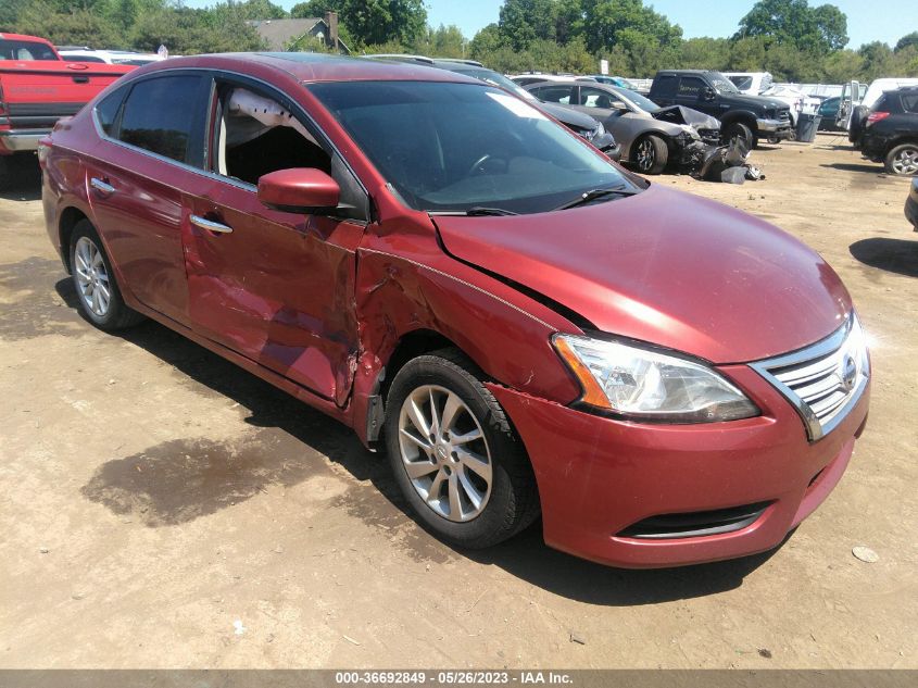 2015 NISSAN SENTRA SV - 3N1AB7AP2FY278158