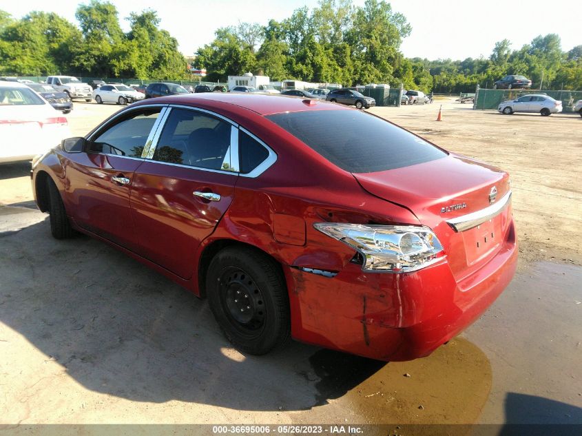 2015 NISSAN ALTIMA 2.5 - 1N4AL3AP8FC466068