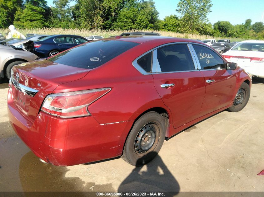 2015 NISSAN ALTIMA 2.5 - 1N4AL3AP8FC466068