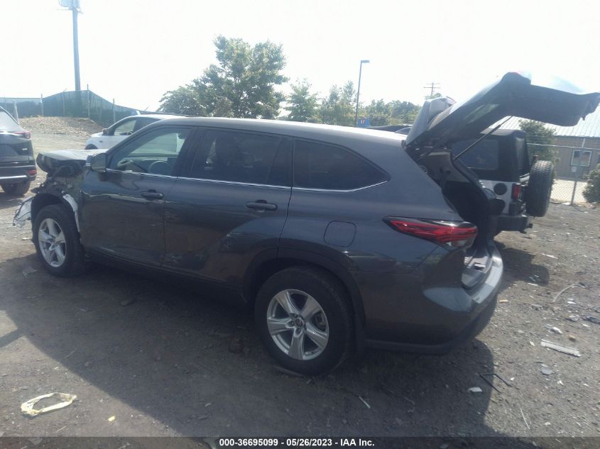 2021 TOYOTA HIGHLANDER L - 5TDCZRBH3MS091293