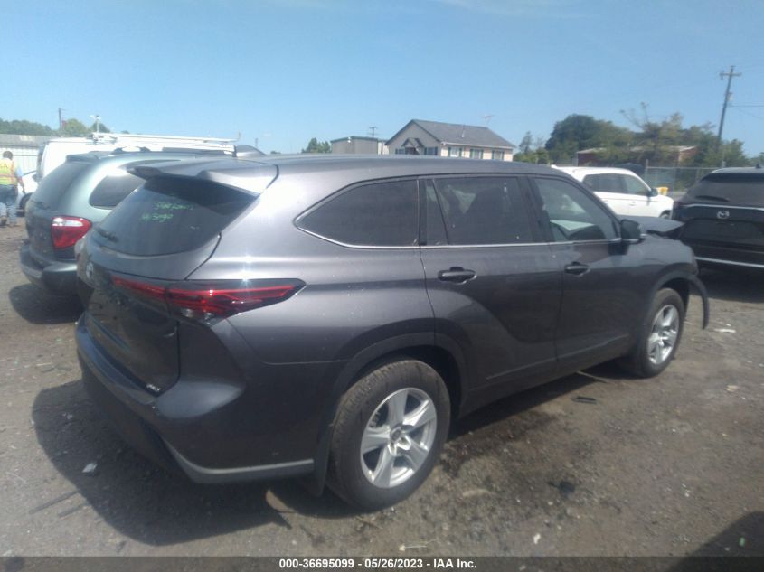 2021 TOYOTA HIGHLANDER L - 5TDCZRBH3MS091293