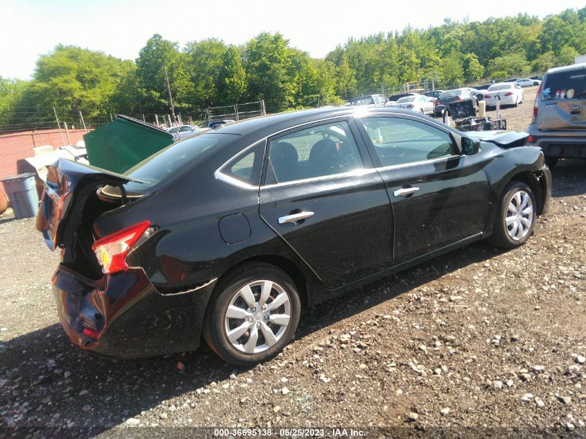 2016 NISSAN SENTRA SV - 3N1AB7AP6GY311678
