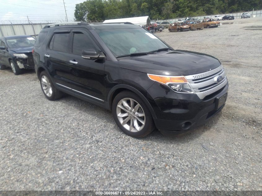 2015 FORD EXPLORER XLT - 1FM5K7D84FGB57339