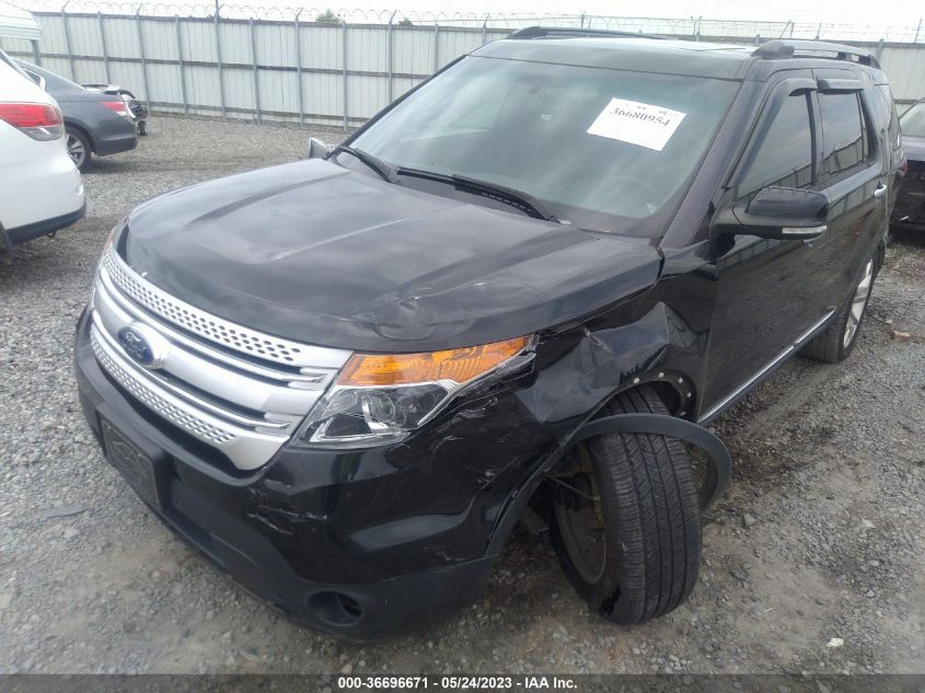 2015 FORD EXPLORER XLT - 1FM5K7D84FGB57339