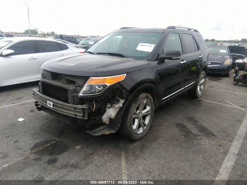 2015 FORD EXPLORER LIMITED - 1FM5K8F81FGB91225