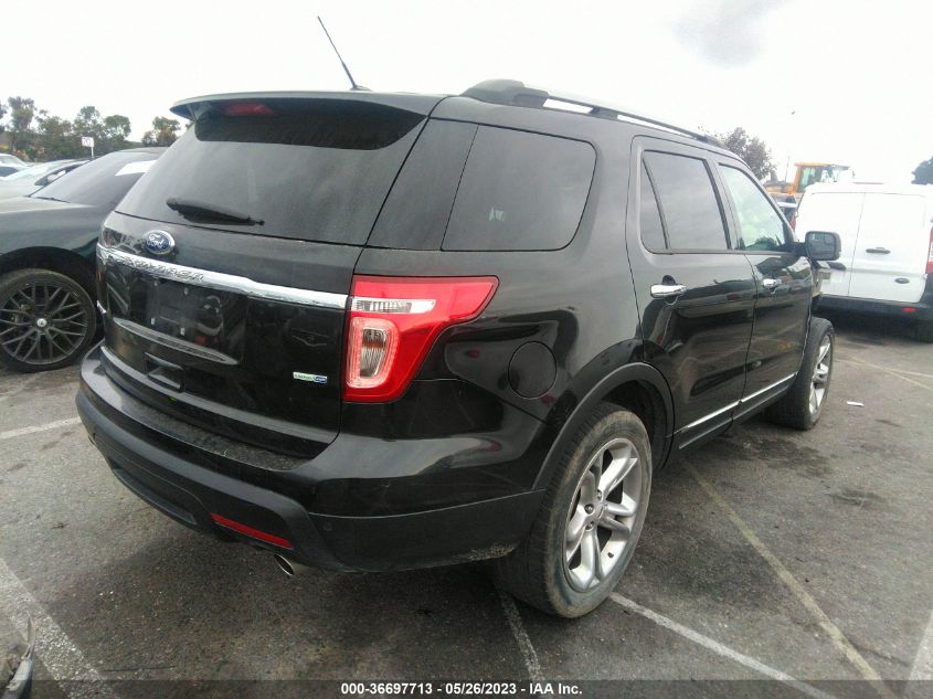 2015 FORD EXPLORER LIMITED - 1FM5K8F81FGB91225