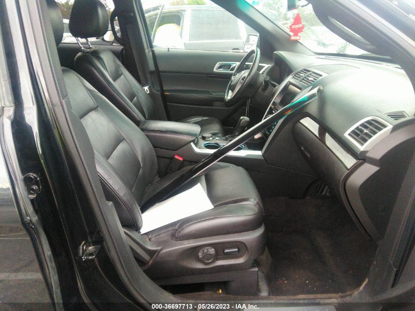 2015 FORD EXPLORER LIMITED - 1FM5K8F81FGB91225