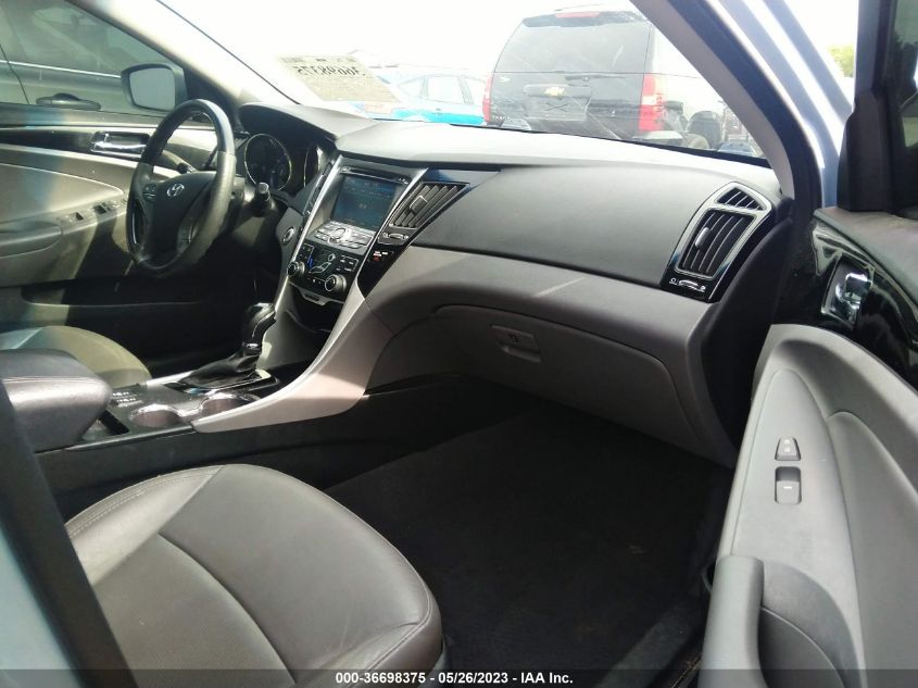 2013 HYUNDAI SONATA LIMITED PZEV - 5NPEC4AC1DH606624