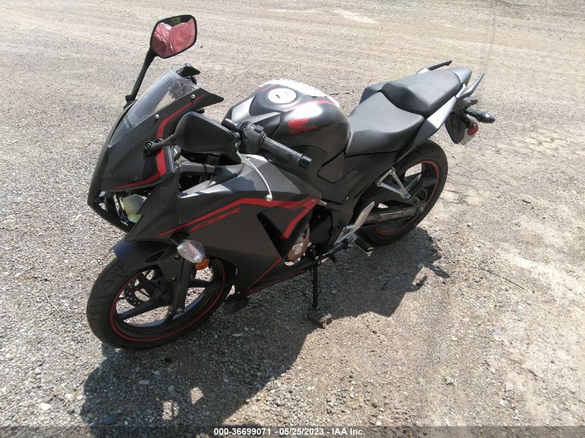 2021 HONDA CBR300 R MLHNC5107M5700211
