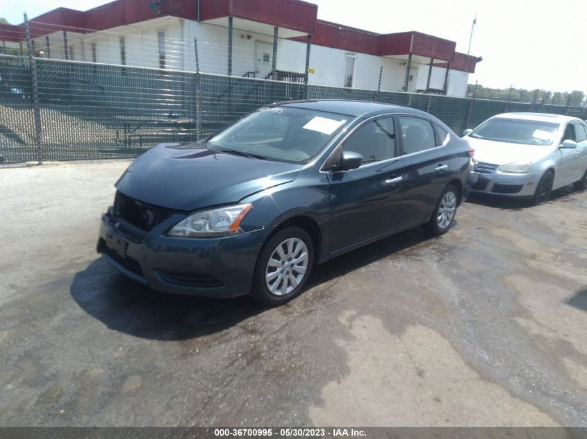 2015 NISSAN SENTRA SV - 3N1AB7AP0FL682346