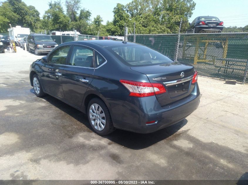 2015 NISSAN SENTRA SV - 3N1AB7AP0FL682346