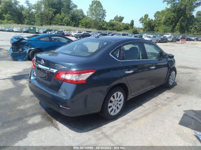 2015 NISSAN SENTRA SV - 3N1AB7AP0FL682346