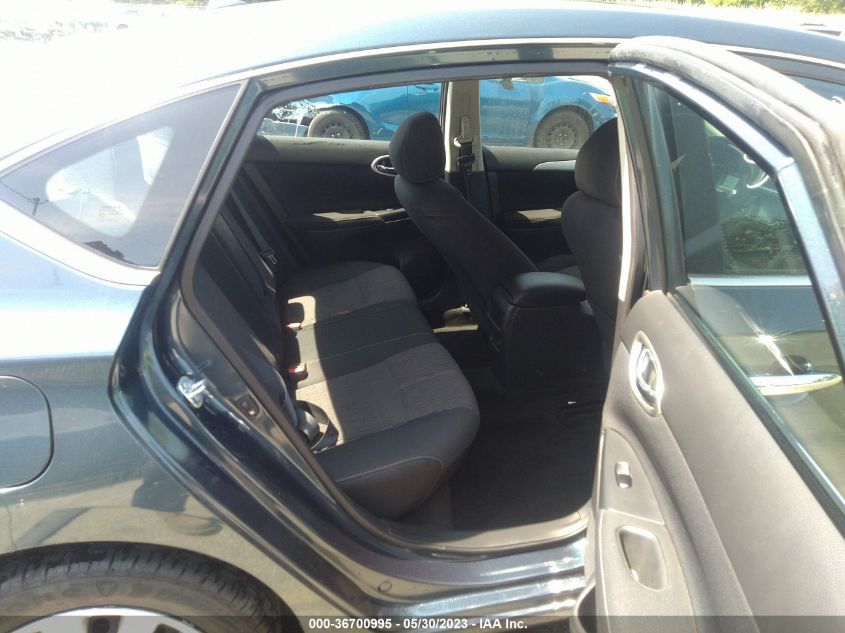 2015 NISSAN SENTRA SV - 3N1AB7AP0FL682346
