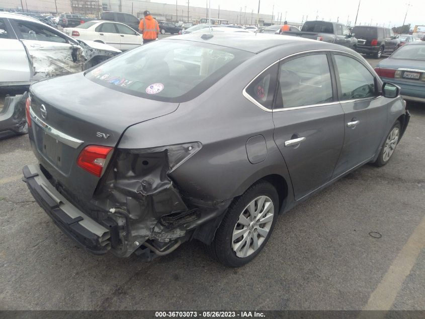 2017 NISSAN SENTRA SV - 3N1AB7AP6HY359599