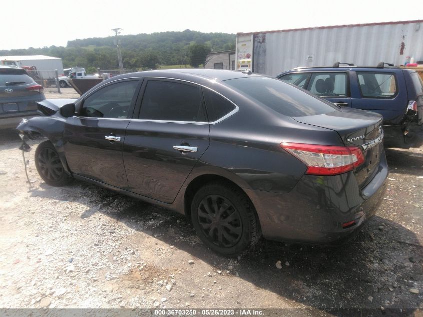 2015 NISSAN SENTRA SR/SL/S/SV/FE+ S - 3N1AB7AP5FL667955