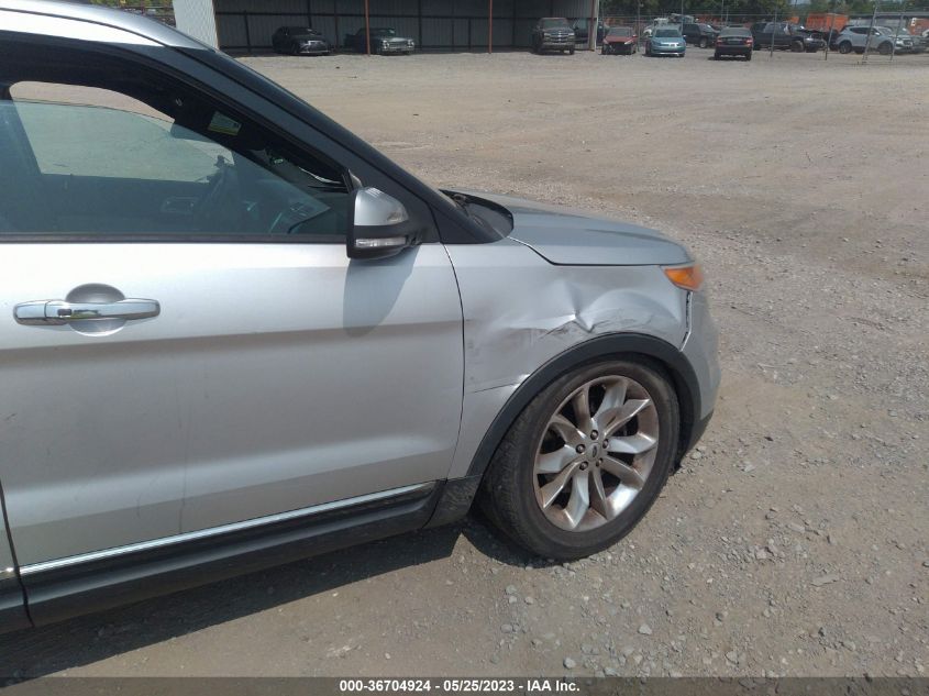 2015 FORD EXPLORER LIMITED - 1FM5K7F81FGB07298