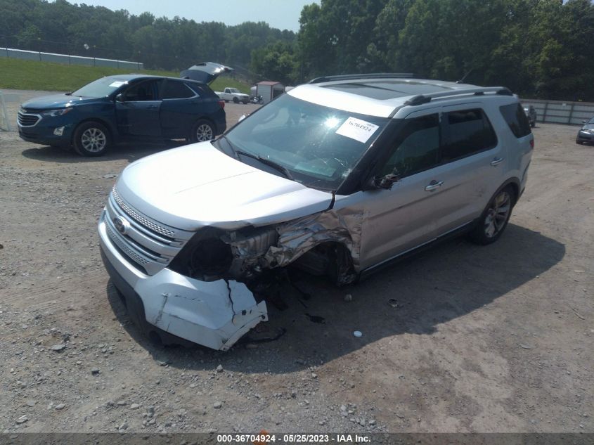 2015 FORD EXPLORER LIMITED - 1FM5K7F81FGB07298