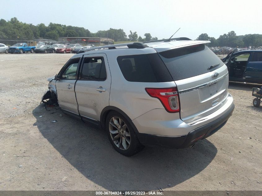 2015 FORD EXPLORER LIMITED - 1FM5K7F81FGB07298