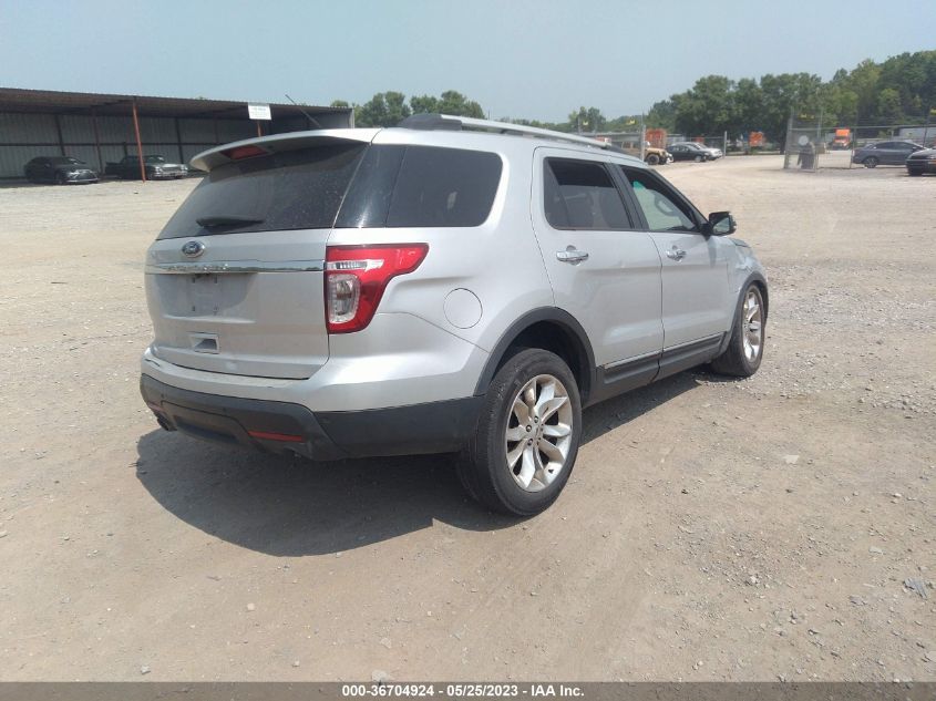 2015 FORD EXPLORER LIMITED - 1FM5K7F81FGB07298