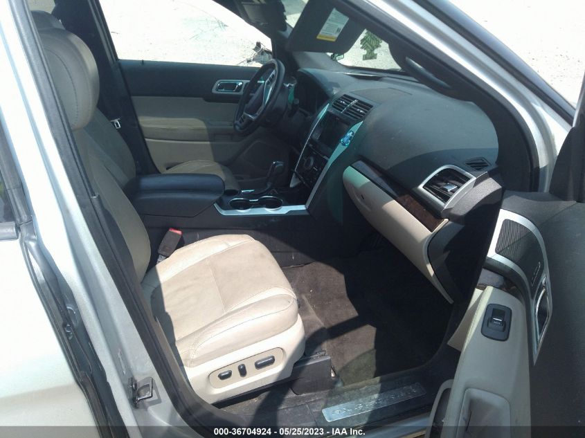 2015 FORD EXPLORER LIMITED - 1FM5K7F81FGB07298