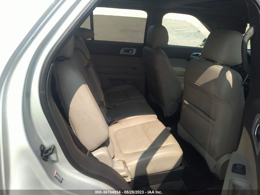 2015 FORD EXPLORER LIMITED - 1FM5K7F81FGB07298