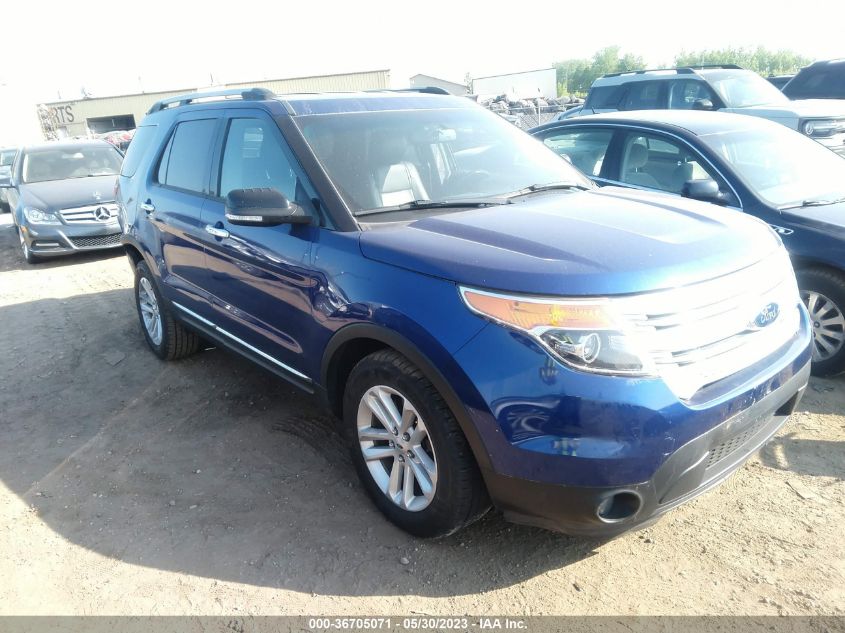 2015 FORD EXPLORER XLT - 1FM5K8D86FGA18724