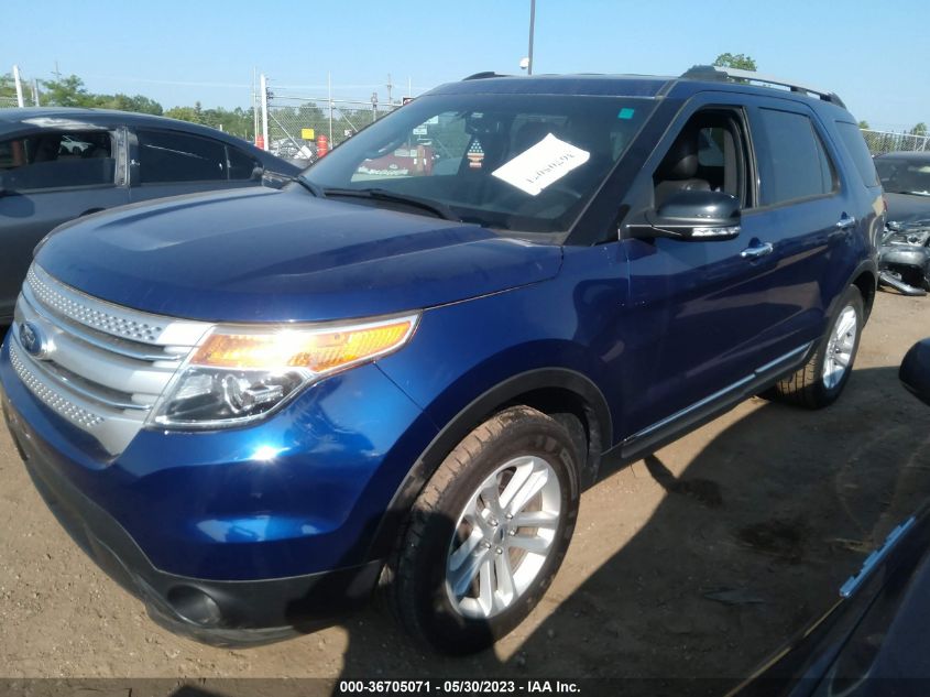 2015 FORD EXPLORER XLT - 1FM5K8D86FGA18724