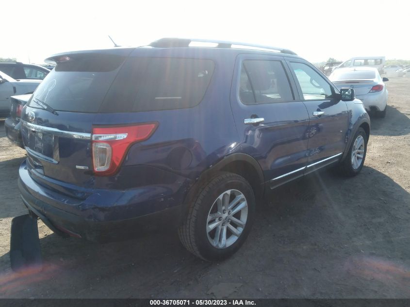 2015 FORD EXPLORER XLT - 1FM5K8D86FGA18724