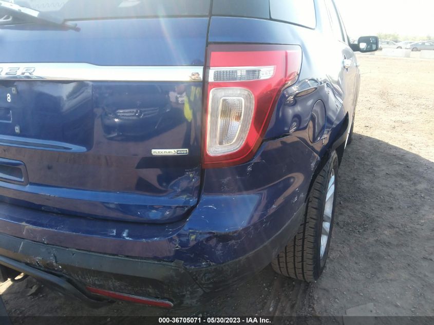 2015 FORD EXPLORER XLT - 1FM5K8D86FGA18724