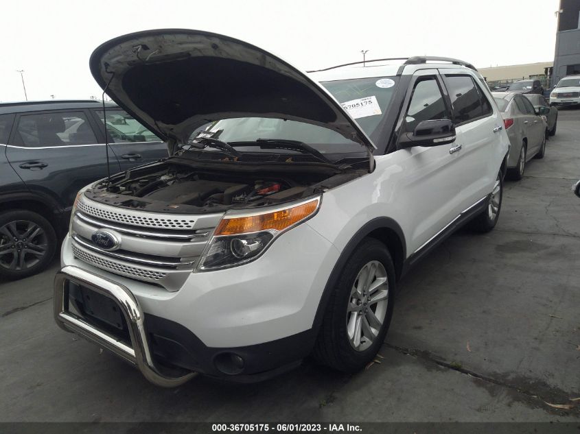 2014 FORD EXPLORER XLT - 1FM5K7D80EGB18892