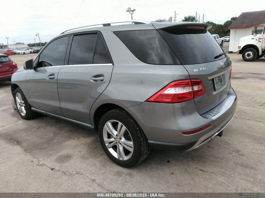 2015 MERCEDES-BENZ M-CLASS ML 350 - 4JGDA5HB3FA449513