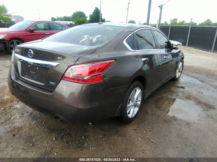 2013 NISSAN ALTIMA 2.5 SL - 1N4AL3AP7DC244960