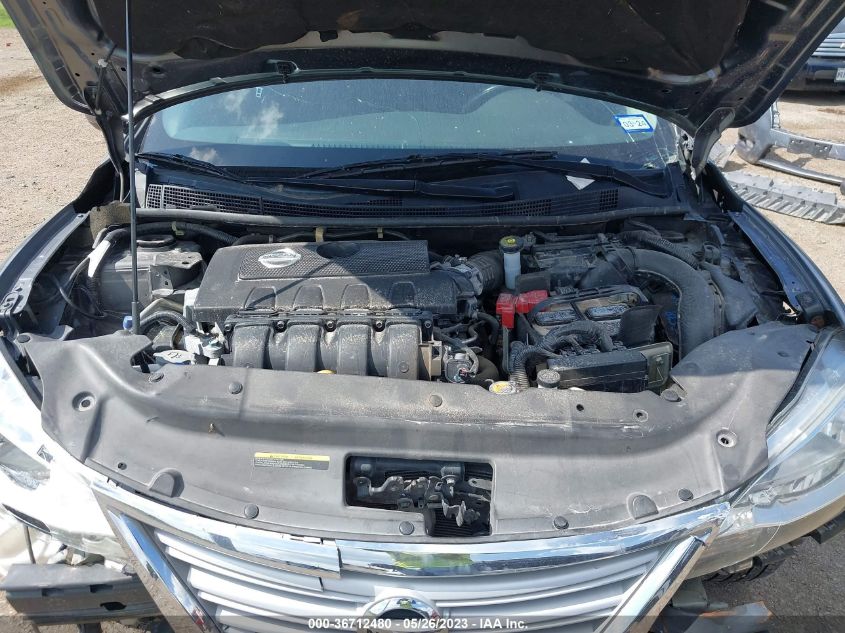 2015 NISSAN SENTRA SV - 3N1AB7AP6FY255501