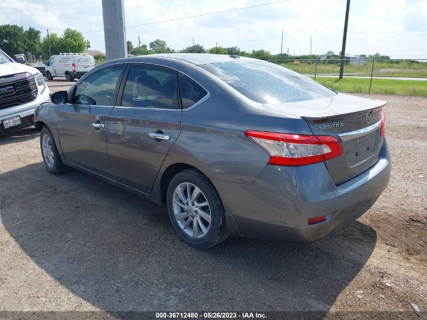 2015 NISSAN SENTRA SV - 3N1AB7AP6FY255501