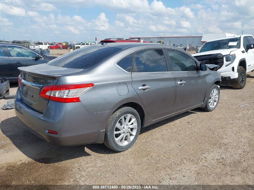 2015 NISSAN SENTRA SV - 3N1AB7AP6FY255501