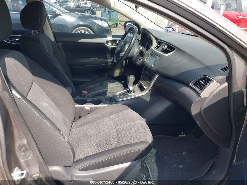 2015 NISSAN SENTRA SV - 3N1AB7AP6FY255501