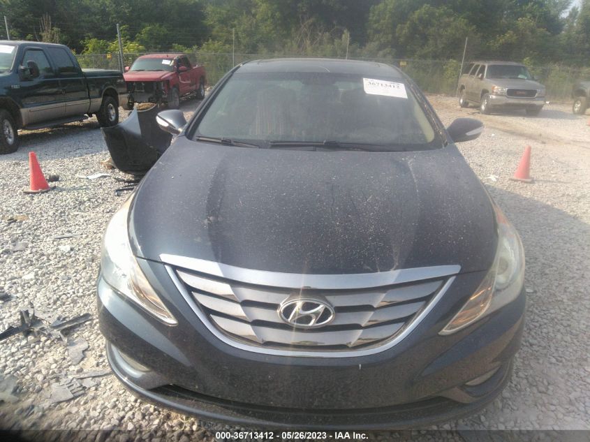 2013 HYUNDAI SONATA LIMITED - 5NPEC4AC6DH777756