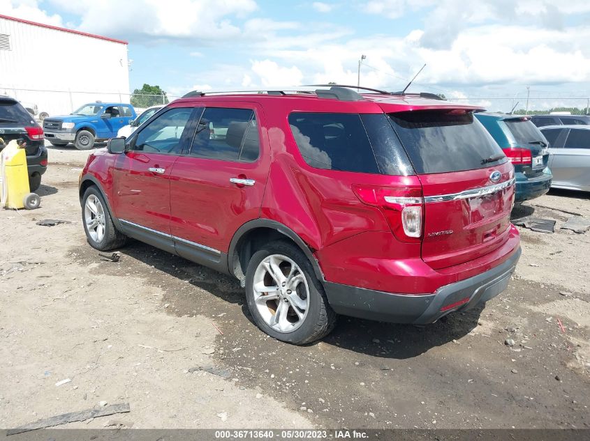 2015 FORD EXPLORER LIMITED - 1FM5K8F83FGC49643