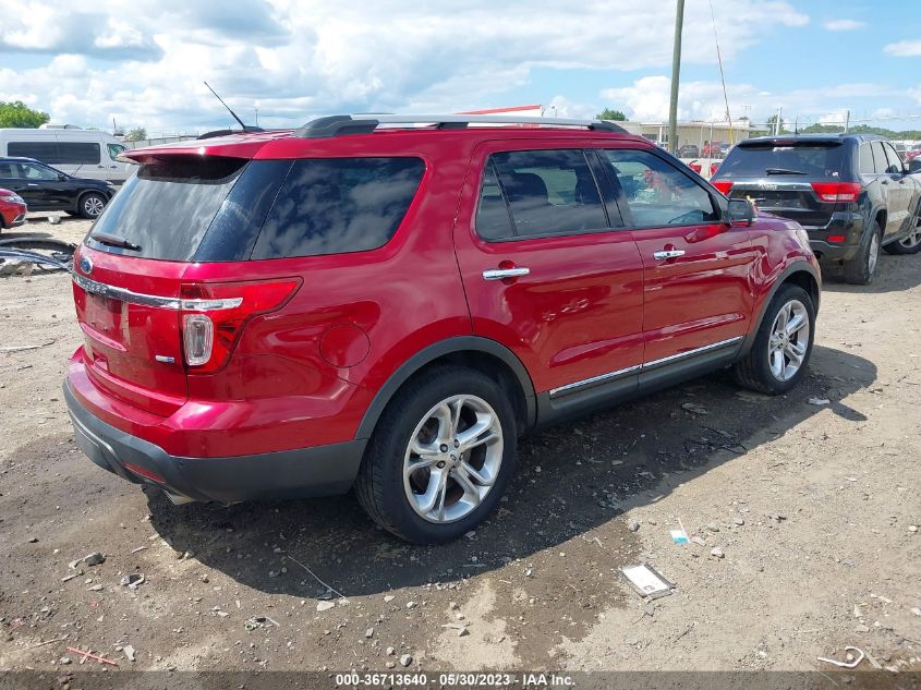 2015 FORD EXPLORER LIMITED - 1FM5K8F83FGC49643