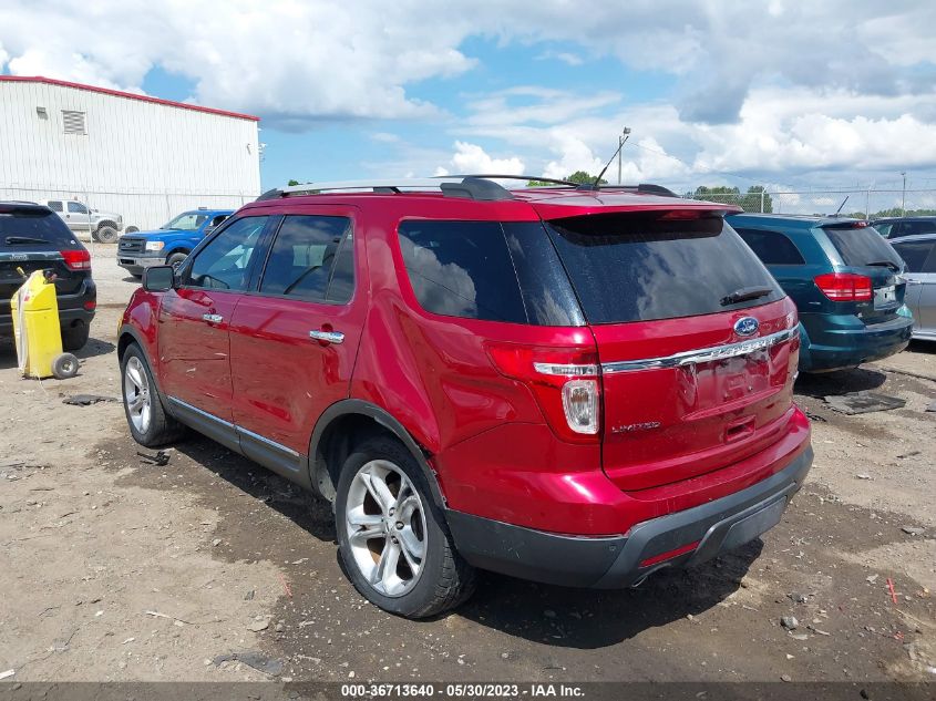 2015 FORD EXPLORER LIMITED - 1FM5K8F83FGC49643