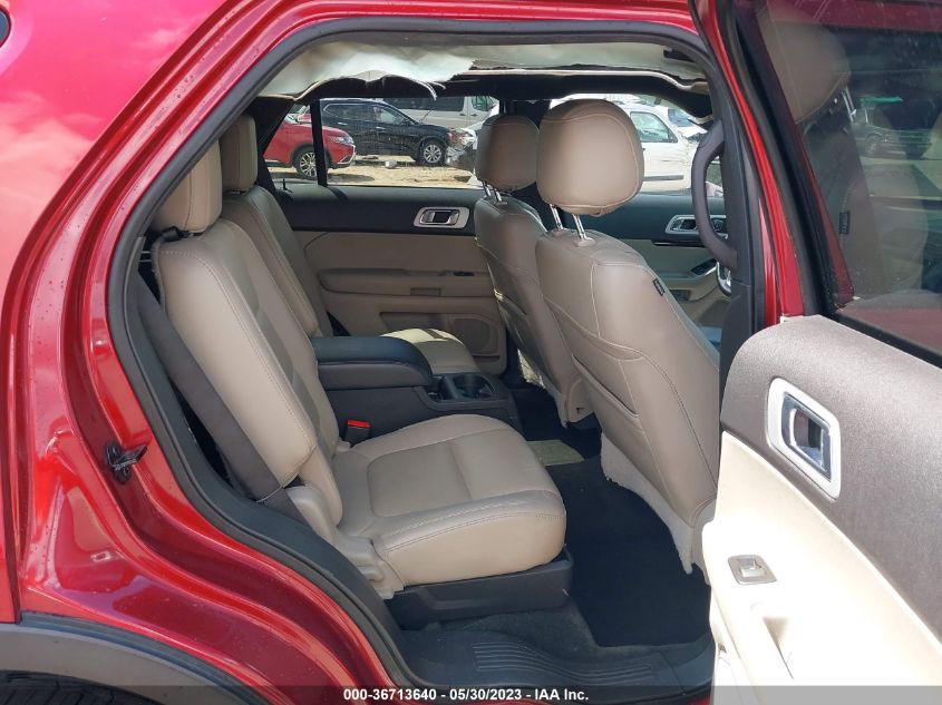 2015 FORD EXPLORER LIMITED - 1FM5K8F83FGC49643