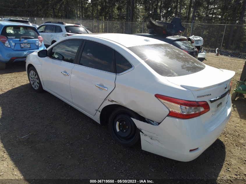 2013 NISSAN SENTRA SV - 3N1AB7AP8DL607472