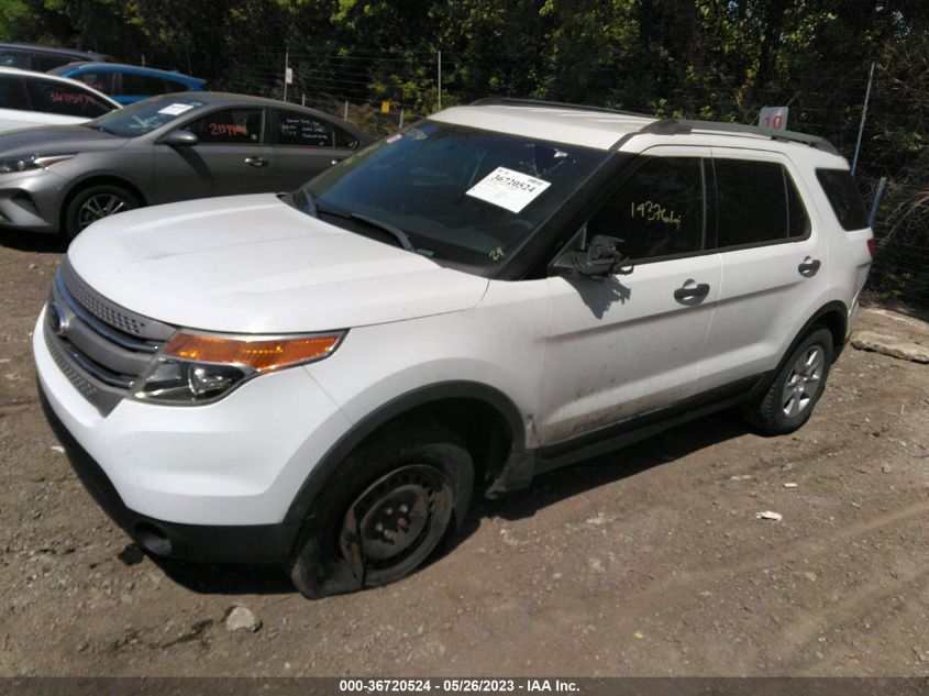 2013 FORD EXPLORER BASE - 1FM5K8B82DGC87366