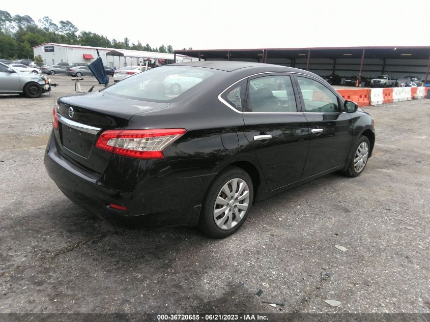 2015 NISSAN SENTRA S - 3N1AB7AP9FY308627