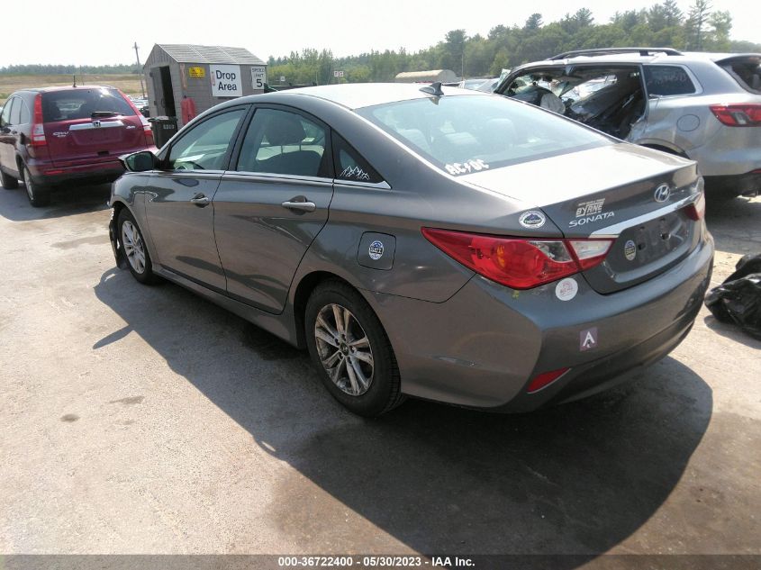 2014 HYUNDAI SONATA GLS - 5NPEB4AC4EH877844