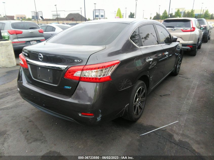 2014 NISSAN SENTRA SV - 3N1AB7AP6EL683113