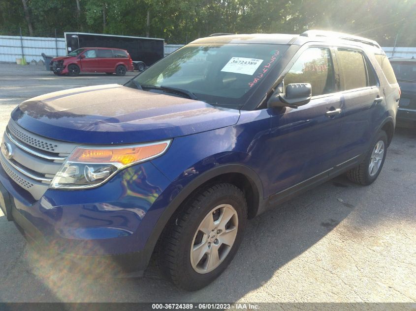 2013 FORD EXPLORER BASE - 1FM5K8B87DGC35408