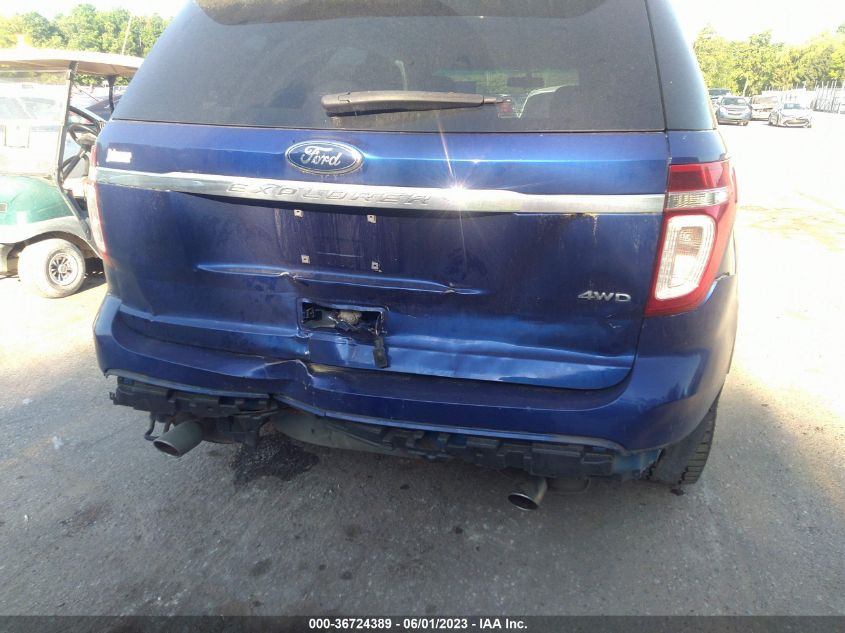 2013 FORD EXPLORER BASE - 1FM5K8B87DGC35408