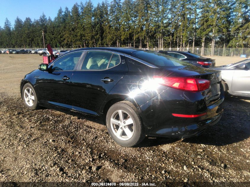 2015 KIA OPTIMA LX - 5XXGM4A74FG367223